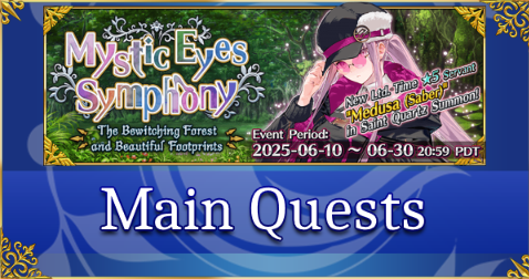 Post Banner
