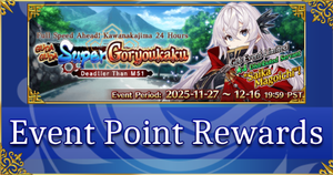 GUDAGUDA Super Goryoukaku - Event Point Rewards