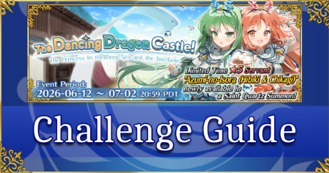 Post Banner