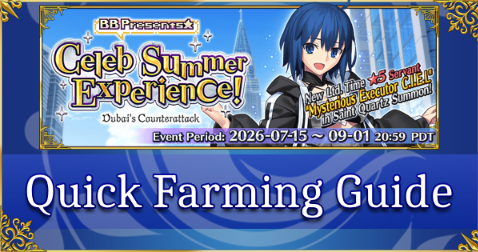 Post Banner