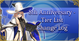 8th Anniversary - Tier List Change Log