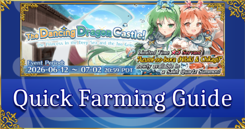 Post Banner