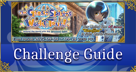 Post Banner