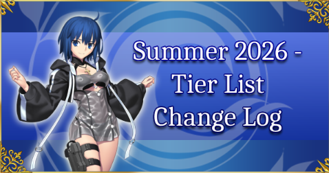 Post Banner
