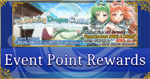 Dancing Dragon Castle - Event Point Rewards