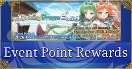 Dancing Dragon Castle - Event Point Rewards