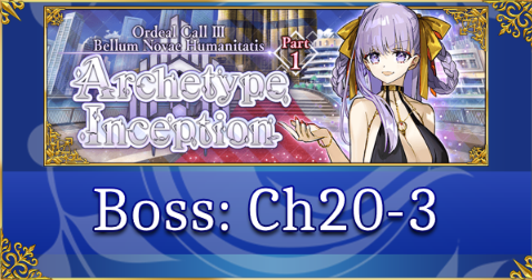 Post Banner