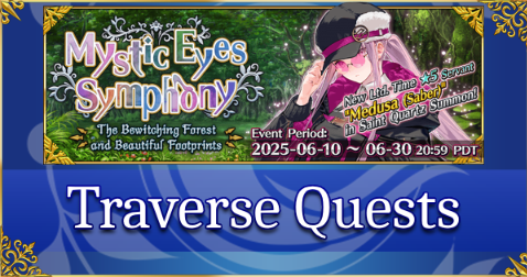 Post Banner