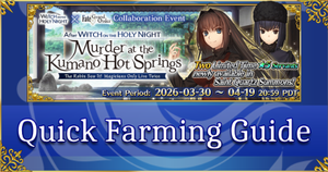 Witch on the Holy Night Collab - Quick Farming Guide