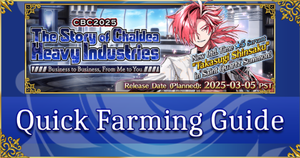 CBC 2025 - Quick Farming Guide