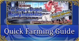 CBC 2025 - Quick Farming Guide