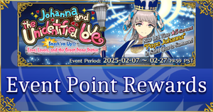 Valentine's 2025 - Event Point Rewards